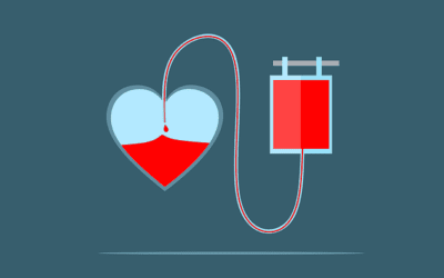 Enbright Credit Union – Blood Drive Interest Survey